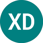 Logo von Xshort Dax Sw (XSDX).