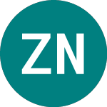 Logo von Zambezi Nickel (ZNI).