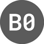 Logo von Bundei 0,5% Ap30 Eur (765045).