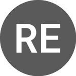 Logo von RBC Emerging Markets Div... (REMD).