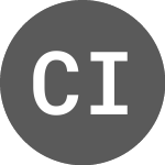 Logo von China Industrial (CE) (CIND).
