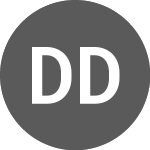 Logo von Daihatsu Diesel Manufact... (PK) (DDMGF).
