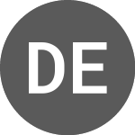 Logo von Delta Electronics Thaila... (PK) (DLEGF).