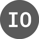 Logo von I ON Digital (PK) (IONI).