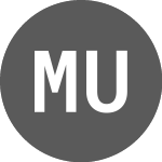 Logo von Multi Units Luxembourg S... (GM) (MLTAF).