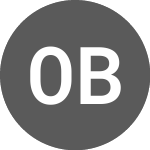 Logo von OTP Bank (PK) (OTPGF).