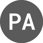 Logo von Piaggio and C S P A (PK) (PGGCY).