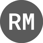 Logo von Red Metal (PK) (RDMMF).