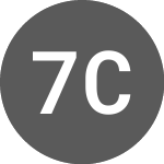 Logo von 727 Communications (CE) (SVNJ).
