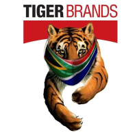 Logo von Tiger Brands (PK) (TBLMF).