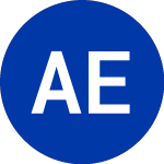 Logo von American Electric Power (AEP-C).