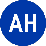Logo von A H Belo (AHC).
