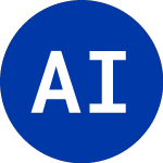 Logo von Aspen Insurance (AHL-C).