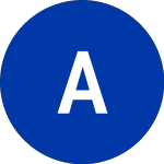 Logo von Allstate (ALL-G).