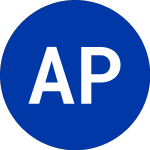 Logo von Ampco Pittsburgh (AP).