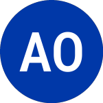 Logo von AU Optronics (AUO).