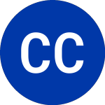 Logo von Collier Creek (CCH.WS).