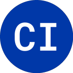 Logo von CorEnergy Infrastructure (CORR-A).