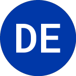 Logo von Douglas Elliman (DOUG).