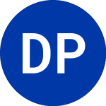 Logo von Dominos Pizza (DPZ).