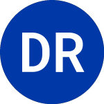 Logo von Dan River (DRF).
