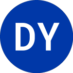 Logo von Distribucion Y Servi (DYS).