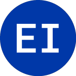 Logo von Equity Inns (ENN).