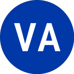 Logo von Vertical Aerospace (EVTL).