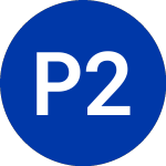 Logo von Paragon 28 (FNA).