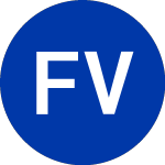 Logo von Fortress Value Acquisition (FVAC).