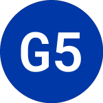 Logo von GigCapital 5 (GIA.U).