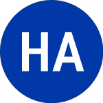 Logo von Hearst Argyle Tv (HTV).