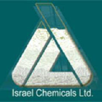 Logo von ICL (ICL).