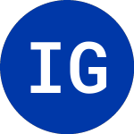 Logo von ION Geophysical (IO).