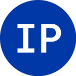 Logo von International Pa (IP.W).