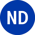 Logo von NexPoint Diversified Rea... (NXDT).