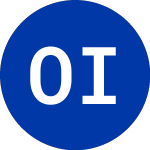Logo von Orchid Island Capital (ORC).