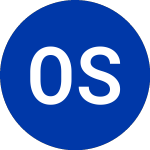 Logo von Oaktree Specialty Lending (OSLE.CL).