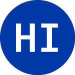 Logo von High Income Securities (PCF).