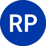 Logo von Republic Property (RPB).