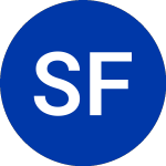 Logo von Santa FE Engy Trust (SFF).