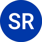 Logo von Stride Rite (SRR).