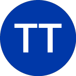 Logo von Tailwind Two Acquisition (TWNT.WS).