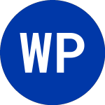 Logo von Washington Prime (WPG-I).