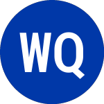 Logo von World Quantum Growth Acq... (WQGA.WS).