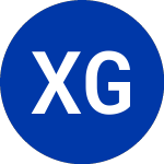 Logo von  (XOXO).