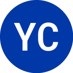 Logo von Yanzhou Coal Mining (YZC).