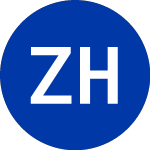 Logo von Zepp Health (ZEPP).