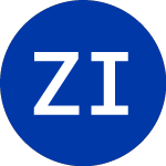 Logo von ZIM Integrated Shipping ... (ZIM).