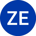 Logo von Zurn Elkay Water Solutions (ZWS).